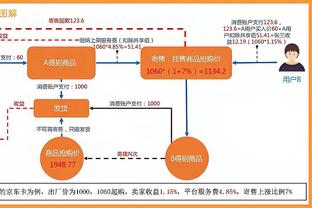 曹圭成留洋后首次梅开二度，中日德兰主场5-1大胜维堡